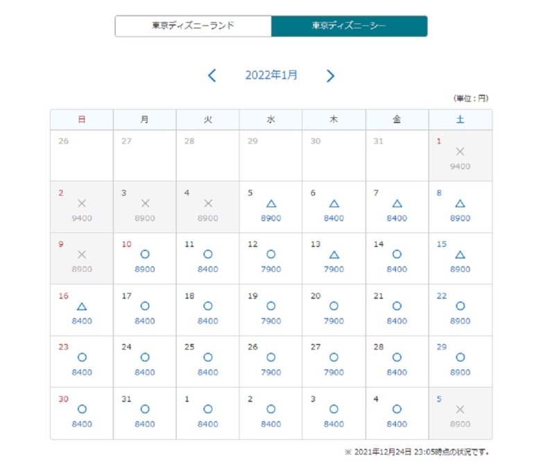 コロナ禍のディズニーは楽しめない 事前準備しないと楽しめません むぎだらblog