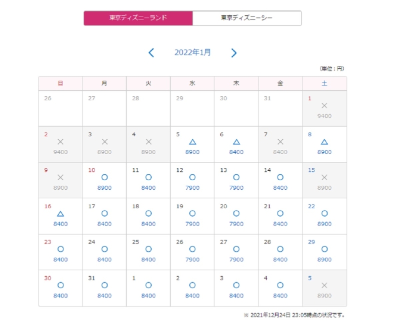 コロナ禍のディズニーは楽しめない 事前準備しないと楽しめません むぎだらblog